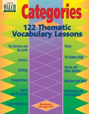 Categories: 122 Thematic Vocabulary Lessons