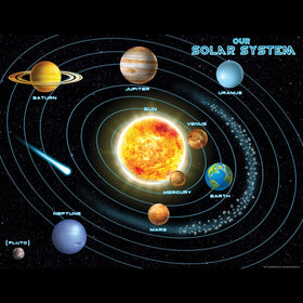 Solar System Chart (Teacher Created Resources)