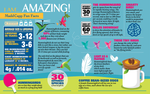 I AM HUMMINGBIRD 330-PC PUZZLE