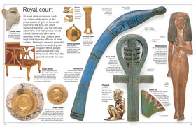 Eyewitness Ancient Egypt
