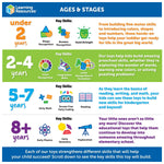 Coding Critters® MagiCoders: Skye the Unicorn
