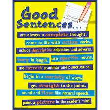 Good Sentences Chart Grade 4-8