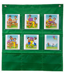 Story Building Pocket Chart