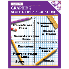 Graphing: Slope & Linear Equations Reproducible Workbook (Teacher Created Resources)