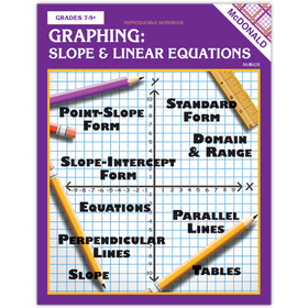 Graphing: Slope & Linear Equations Reproducible Workbook (Teacher Created Resources)