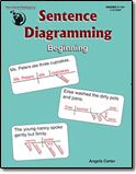 Sentence Diagramming: Beginning