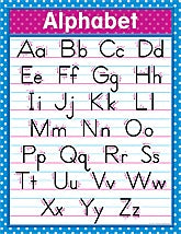 Traditional Printing Chart