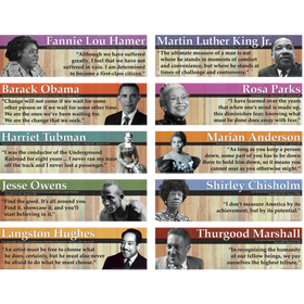 Notable Black Americans Mini Bulletin Board