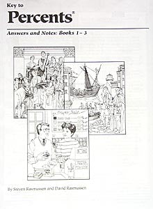 Key to Percents Books 1-3 Answers & Notes