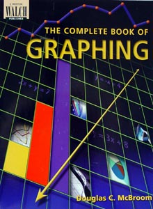 Complete Book of Graphing