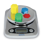 Compact Scale