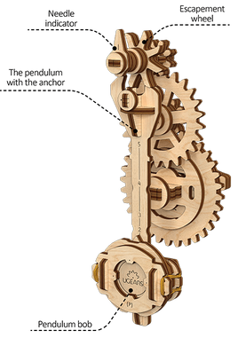UGEARS STEM Lab Pendulum Engineering Kit