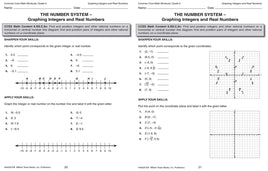 Common Core Math Workouts Resource Book Grade 6