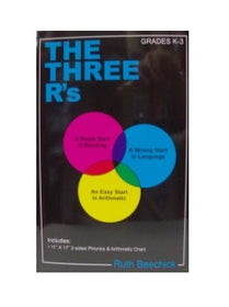 The Three R's