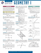 Geometry I Chart