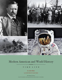 Modern American and World History Timeline for Gr. 5-8  - (Beautiful Feet Books)