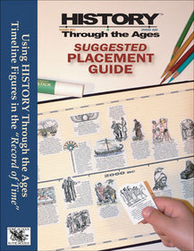 Timeline Suggested Placement Guide