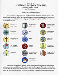Timeline Category Stickers