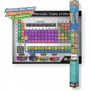 Periodic Table of Elements Interactive Wall Chart with Free App