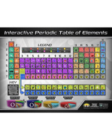 Periodic Table of Elements Interactive Wall Chart with Free App