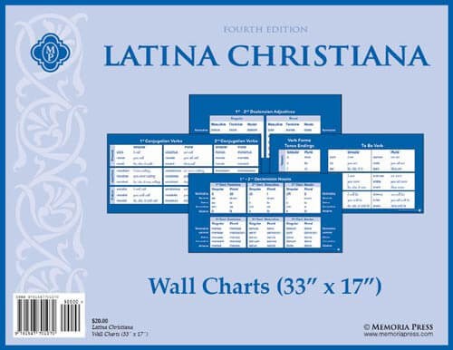Latina Christiana Wall Charts, Fourth Edition - Memoria Press