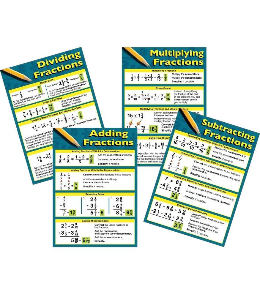 Fractions Bulletin Board Set of 4 Charts