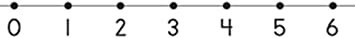 Number Line Desk Strip