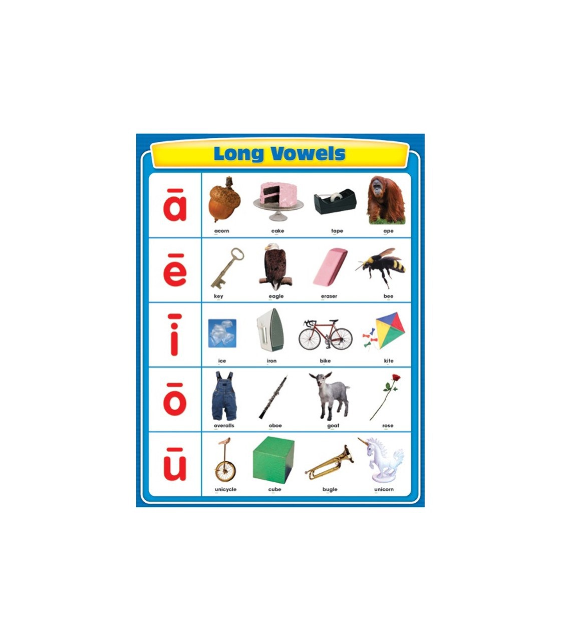 Long Vowels Chart Grade K-5