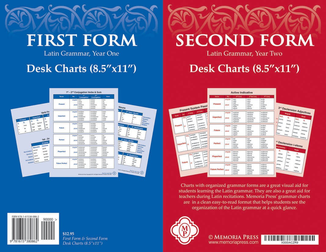 First & Second Form Latin Desk Charts