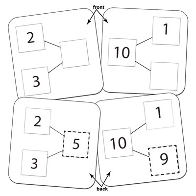 Singapore Math Number-Bond Cards For Addition & Subtraction
