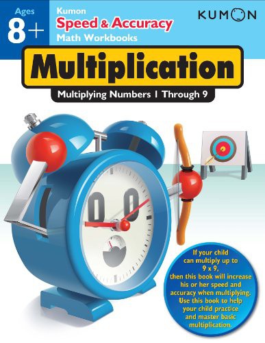 Kumon Multiplication Drills