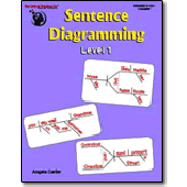 Sentence Diagramming: Level 1