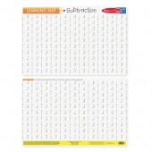 Learning Mat- Subtraction -Melissa and Doug