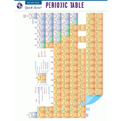 Periodic Table - REA's Quick Access Reference Chart
