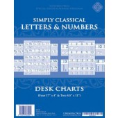 Simply Classical Letters & Numbers Desk Charts-Memoria Press
