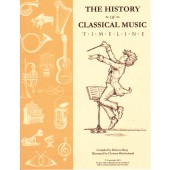 History of Classical Music Timeline