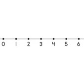 Number Line Desk Strip