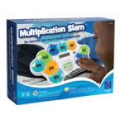 Multiplication Slam™
